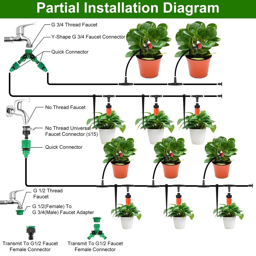 164FT Drip Irrigation Kit Automatic Garden Watering System for Lawn & Patio