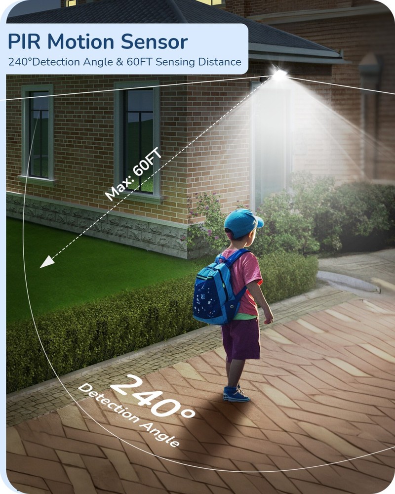 EDISHINE 2Pack 240° Motion Sensor,Replacement Motion Detector 3 Modes PIR Motion