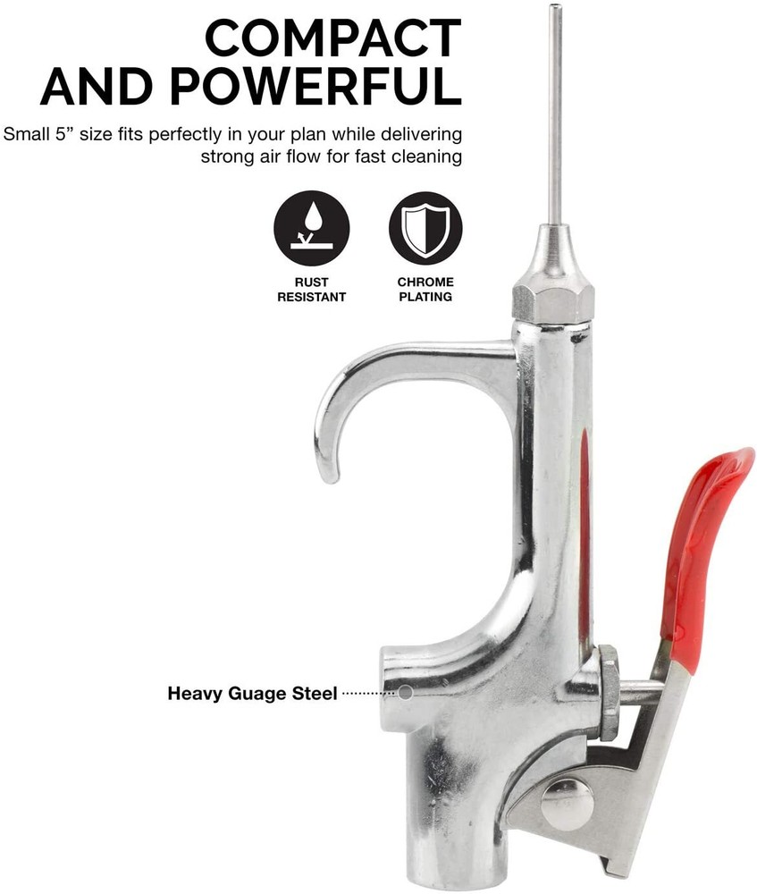 Air Blow Gun Set with 5 Interchangeable Nozzles and Over-Sized Trigger Tool