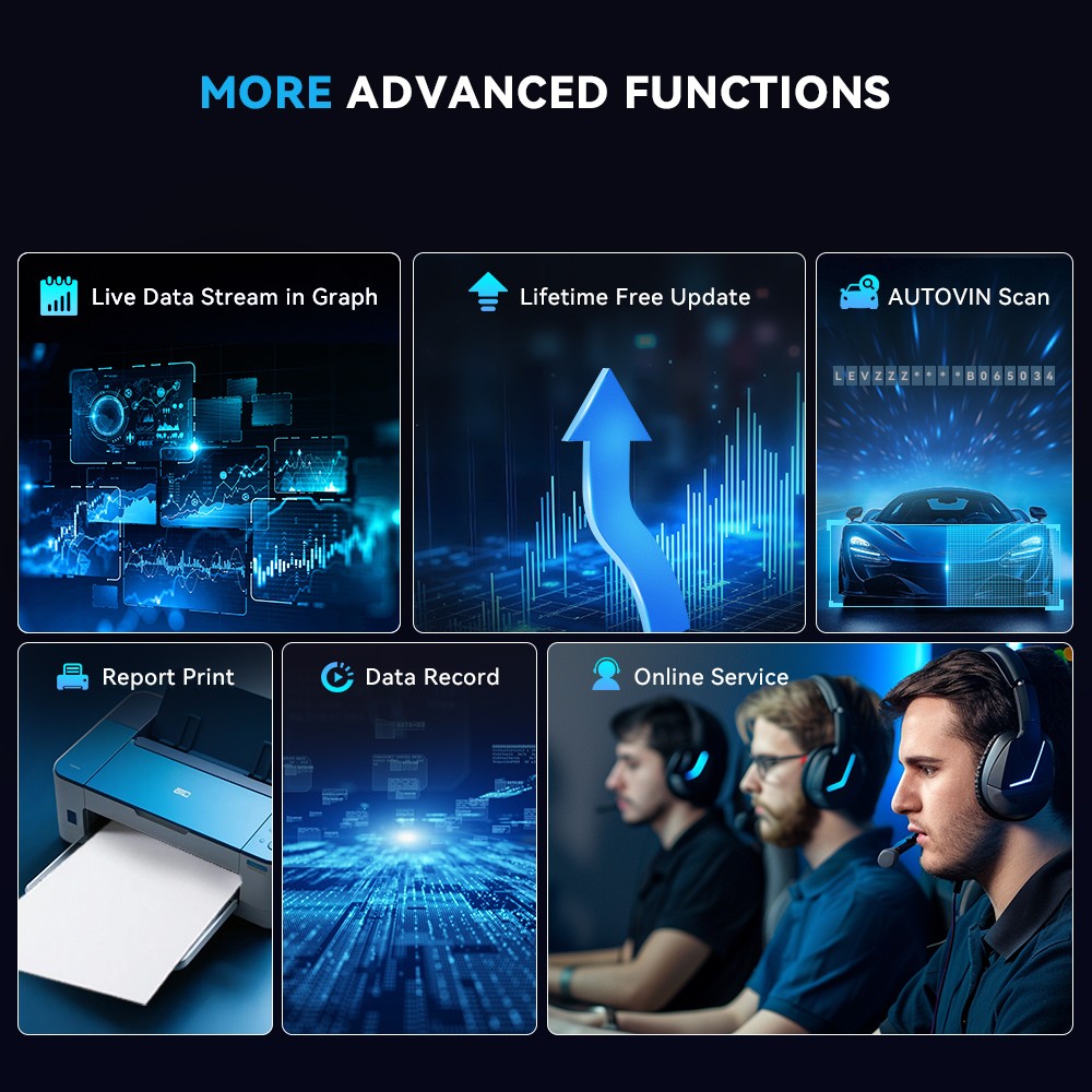 Mucar 632 AI OBD2 Scanner Diagnostic Tool Auto Engine ABS SRS Fault Code Reader