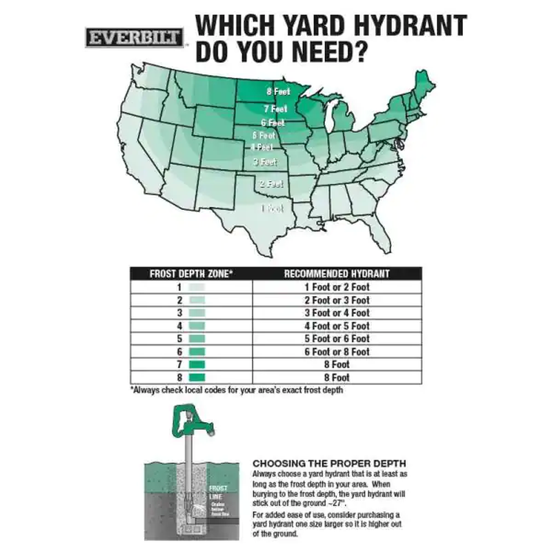 2 Ft. Bury Depth Frost-Proof Yard Hydrant