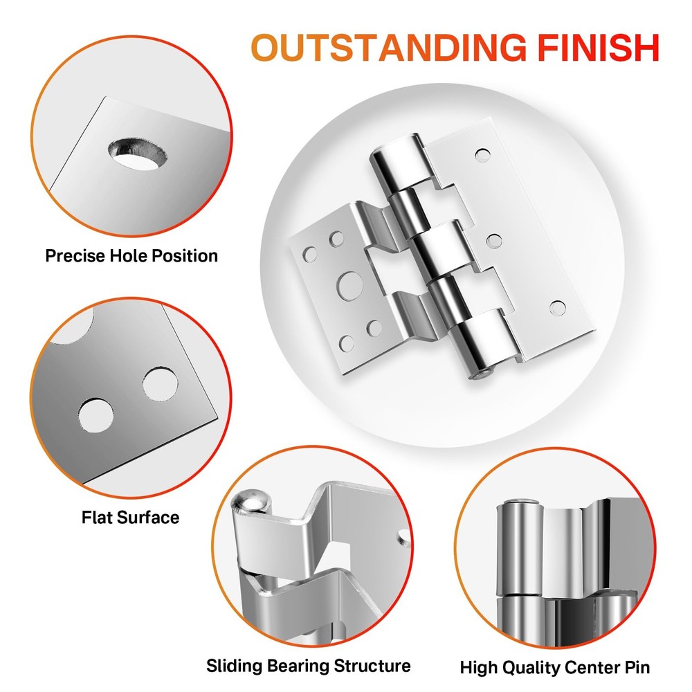 SuperDi 3 Pack Door Hinges Replacement for Combination Doors Compatible ZIP