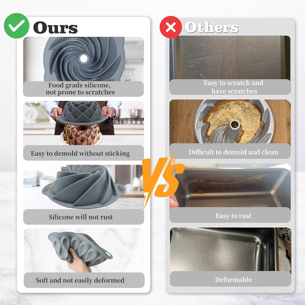 72 Pieces Silicone Bakeware Set, Nonstick Baking Pans Set, Easy Release Oven Sil