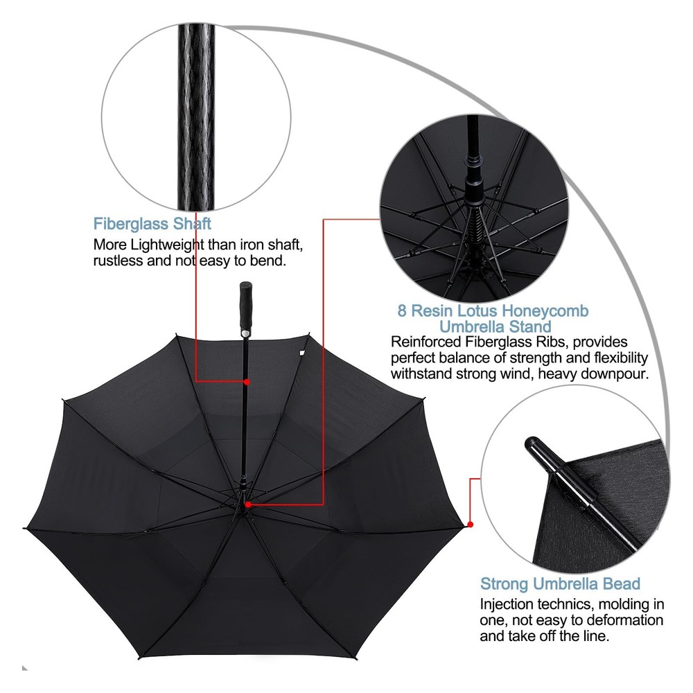 72 Inch Huge Large Oversize Golf Umbrella Automatic Open Double Canopy Windproof