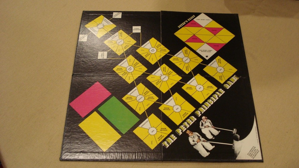 1973 "The Peter Principle Game" Complete.  Never Played.