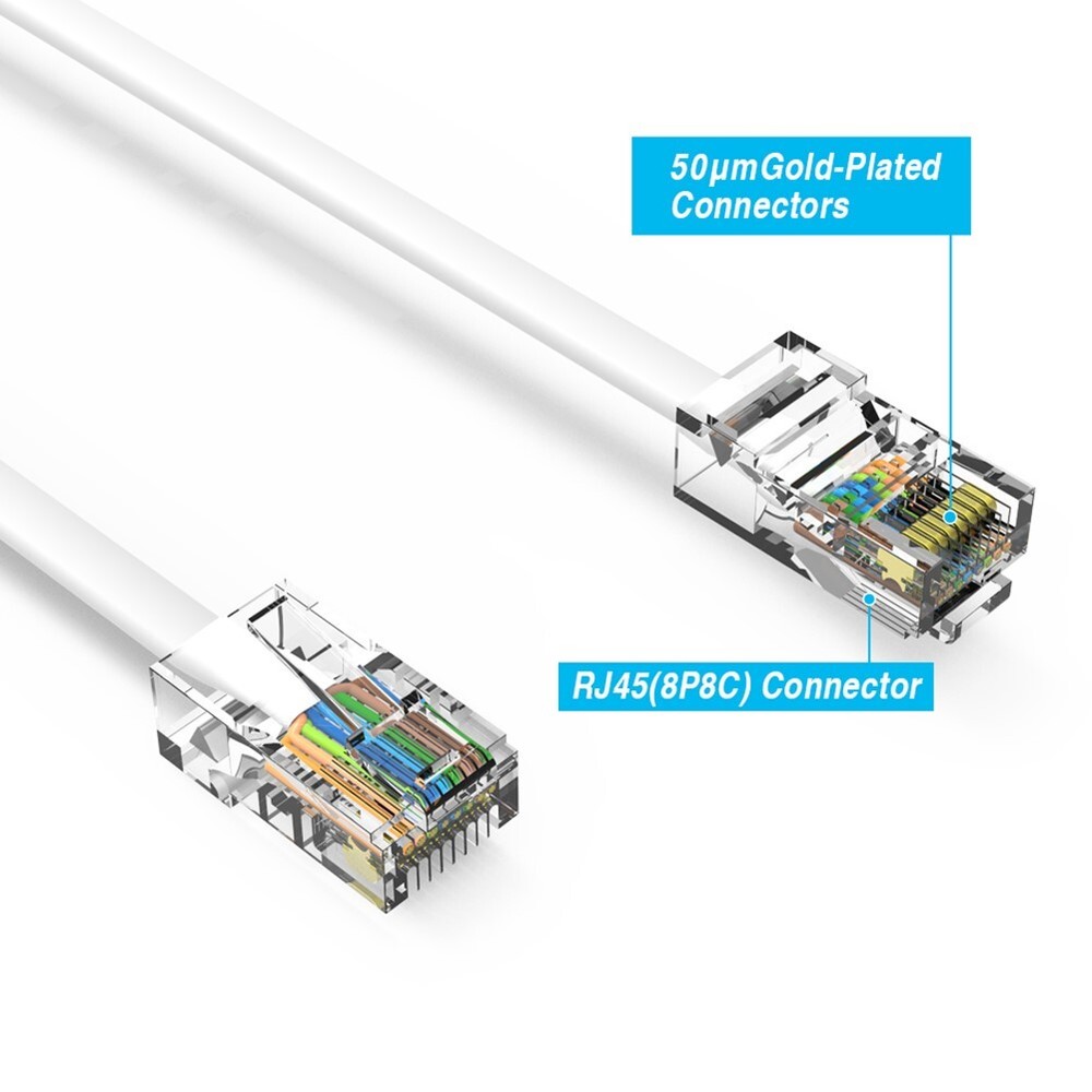 15FT Cat5e RJ45 Ethernet LAN Network UTP Non-Booted Patch Cable Copper White