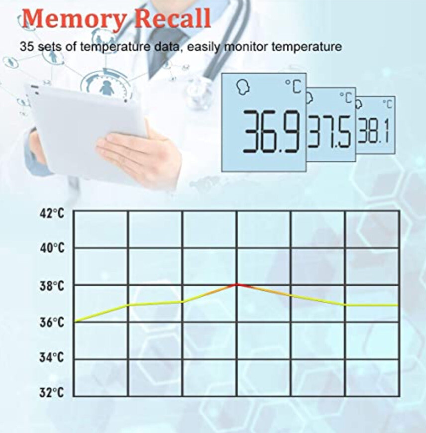 Infrared Thermometer Model IR100 Dual Mode LCD Display. NEW.