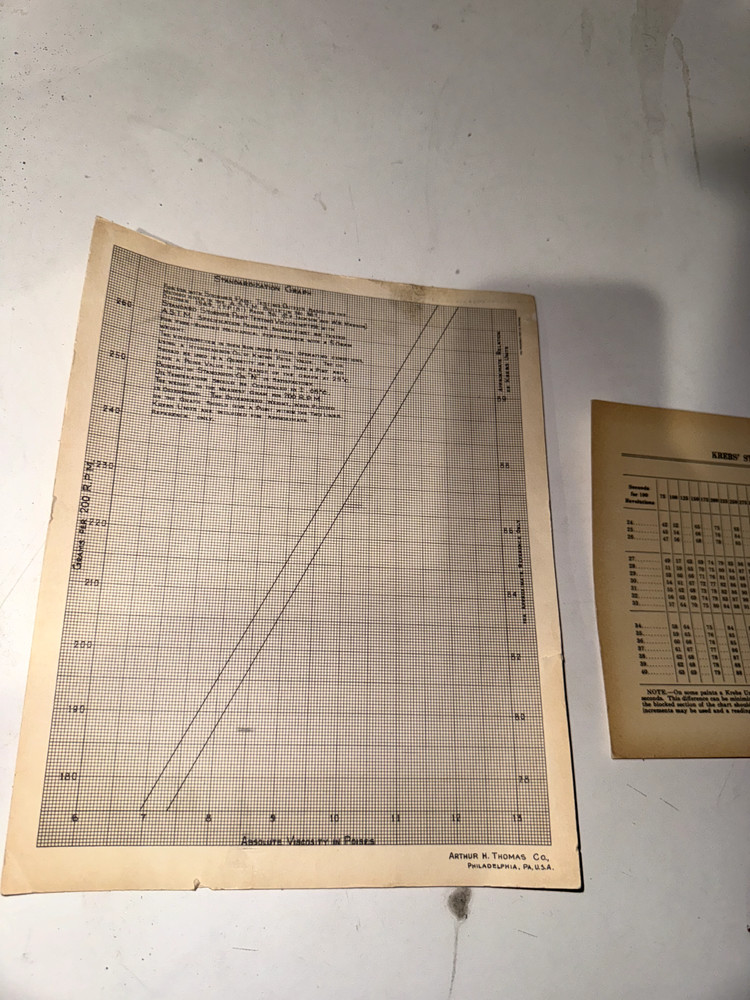 STROMER VISCOSIMETER