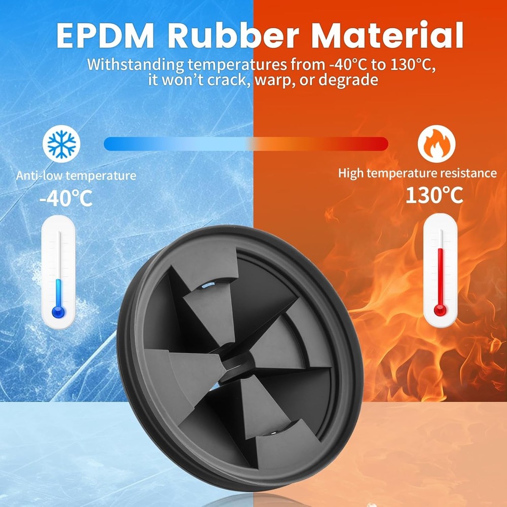 Garbage Disposal Stopper W/ Splash Guard Insinkerator Kitchen Sink Drain Plug