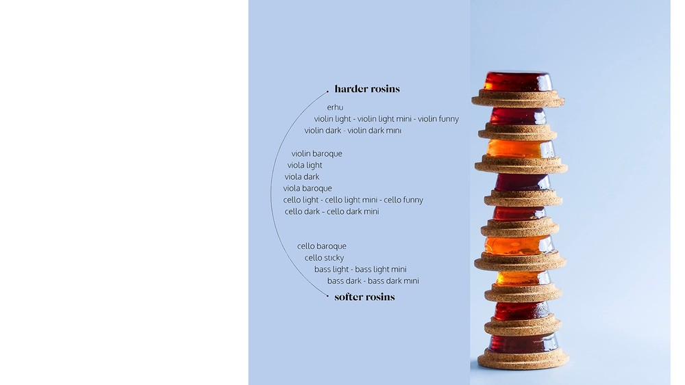 Cello "sticky" Rosin