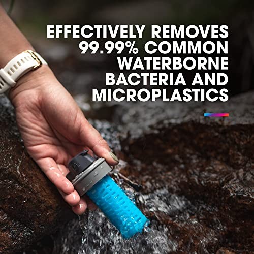 42mm Filter Cap - Water Filtration Accessory - Fast Flow Potable Water Filter