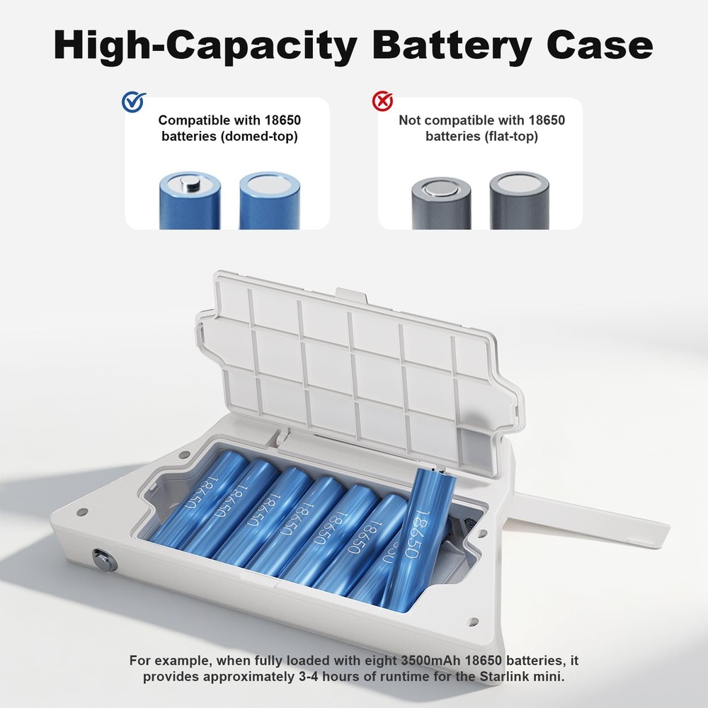 POSTARZER Starlink Mini Battery Case, Can Accommodate 8 x 18650 Battery Pack ...