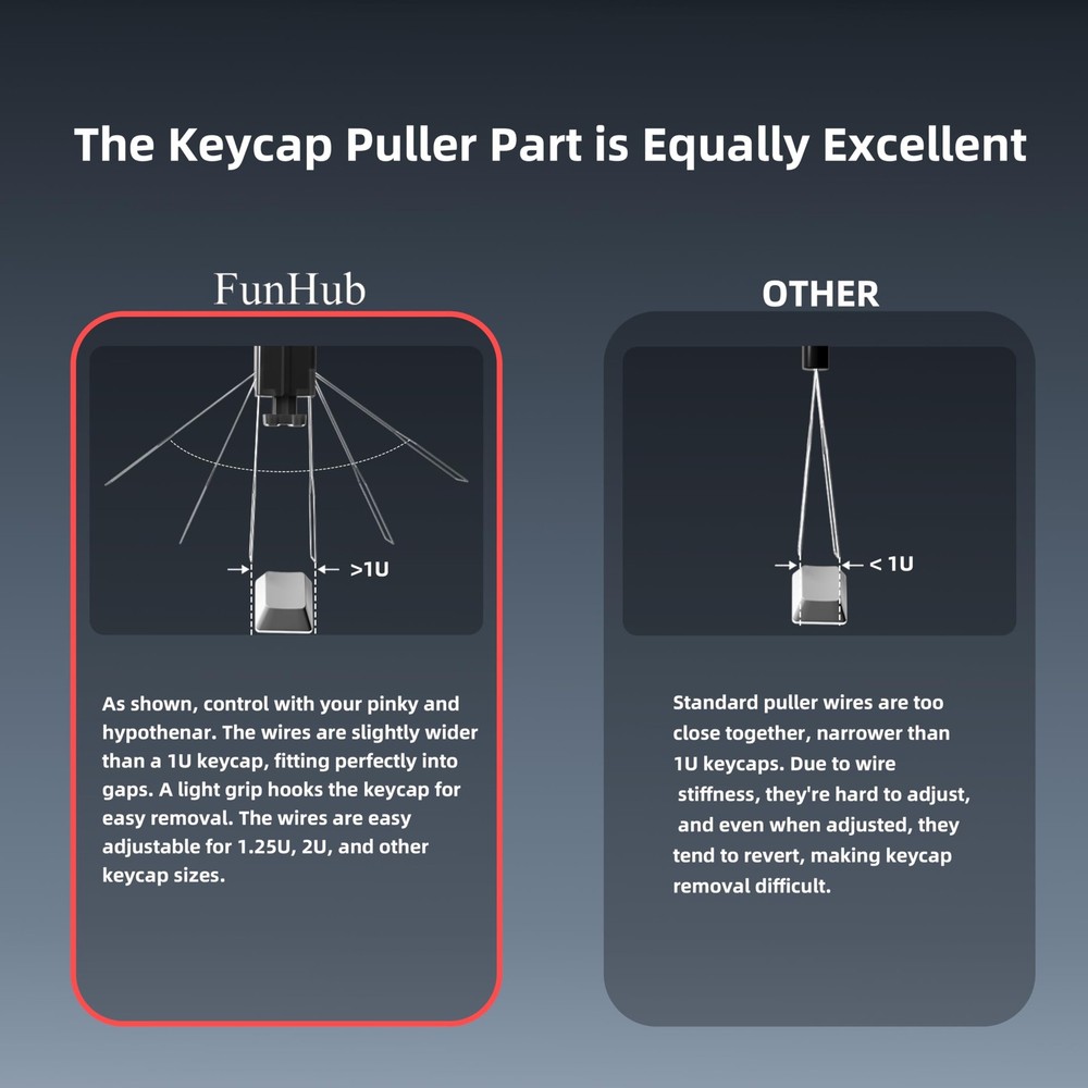 Translucent 2-in-1 Switch Puller Keycap Puller for Hot-Swappable Mechanical K...
