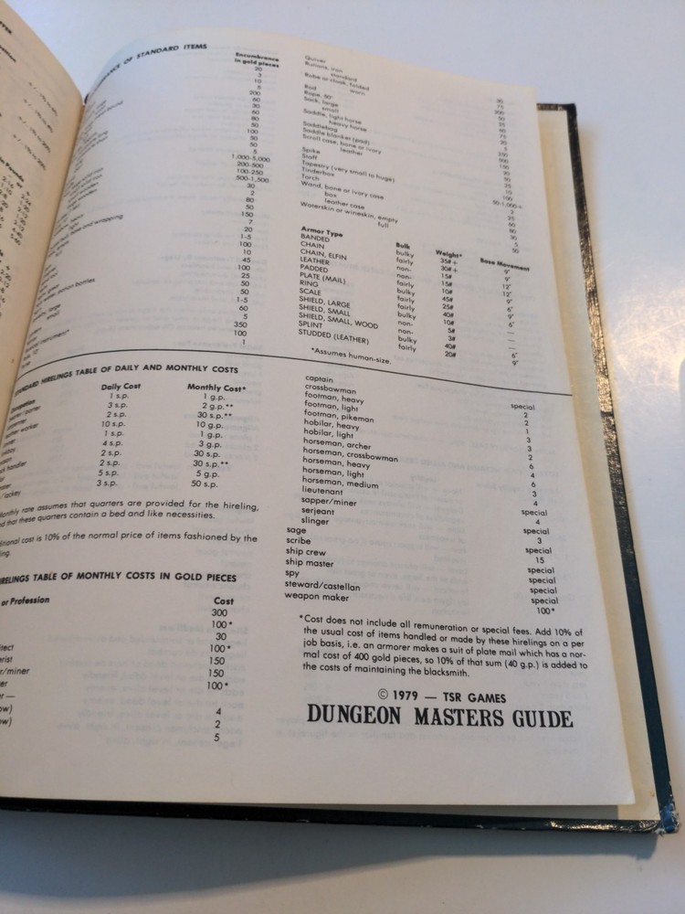 DUNGEON MASTERS GUIDE 1979 TSR ADVANCED DUNGEONS & DRAGONS By Gary Gigax