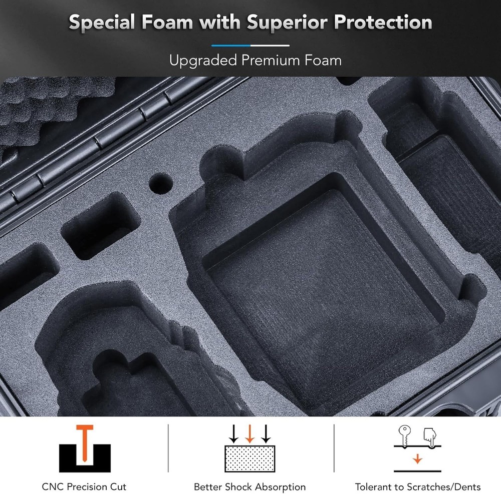 Protective Waterproof Case for DJI Mini 4 Pro by Titan MM410