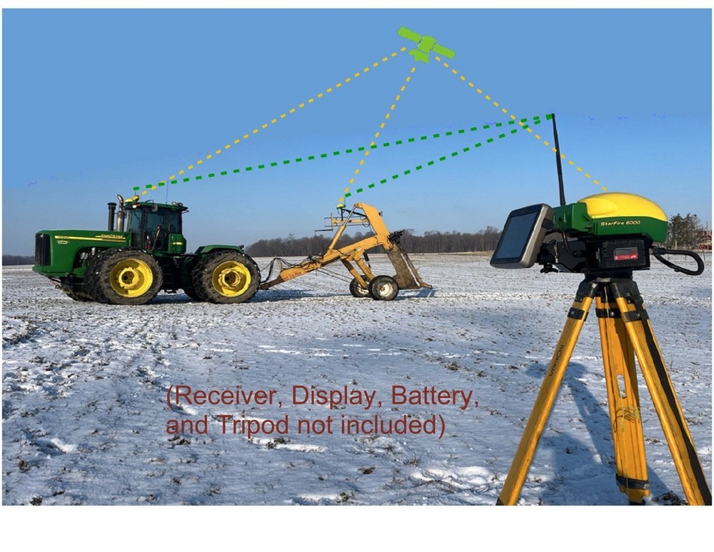 Battery powered RTK base station kit for John Deere