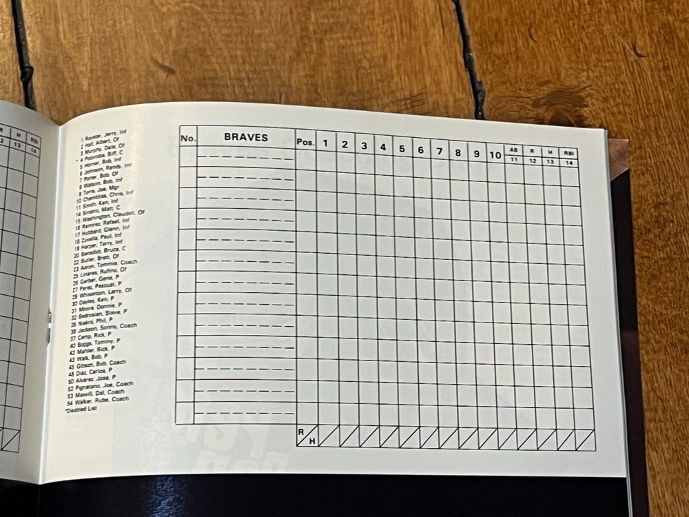 1982 Atlanta Braves Program Scorebook Signed Auto Dale Murphy JSA LOA