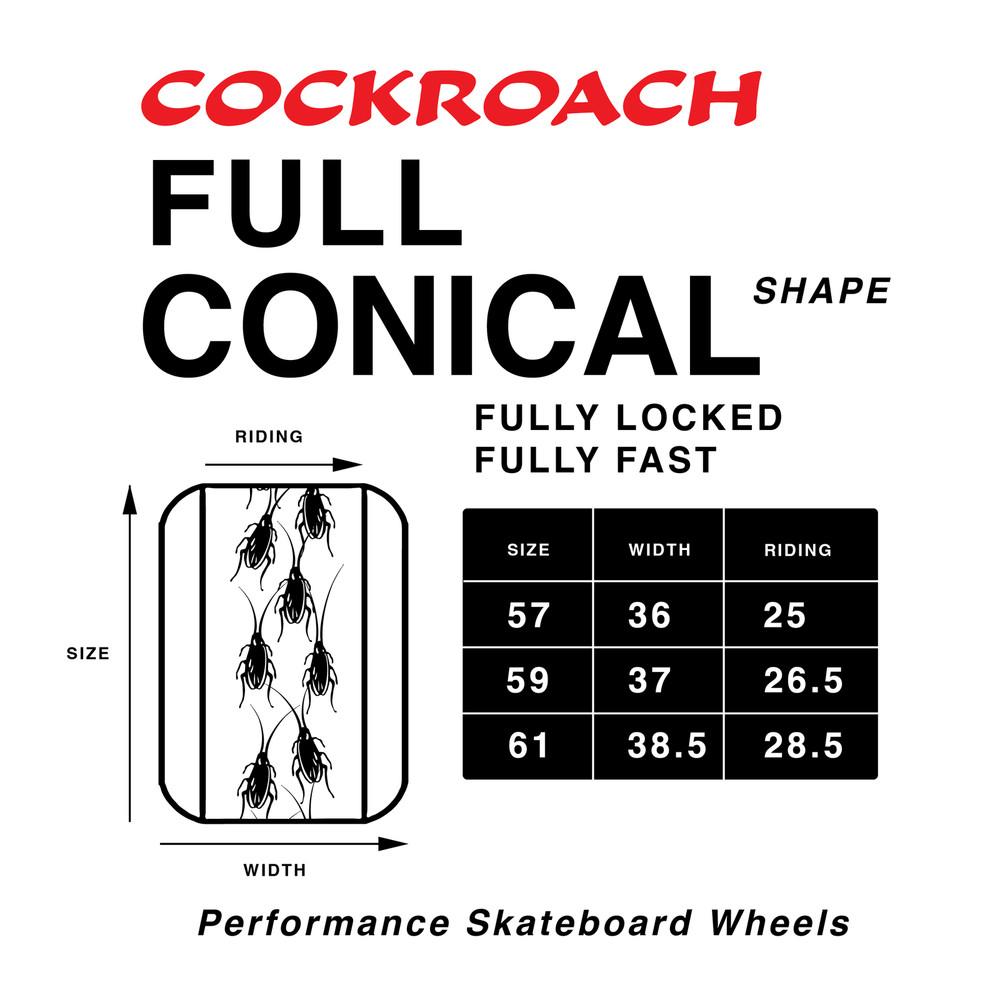 COCKROACH ODD BODS Green 57mm 97A SKATEBOARD WHEELS