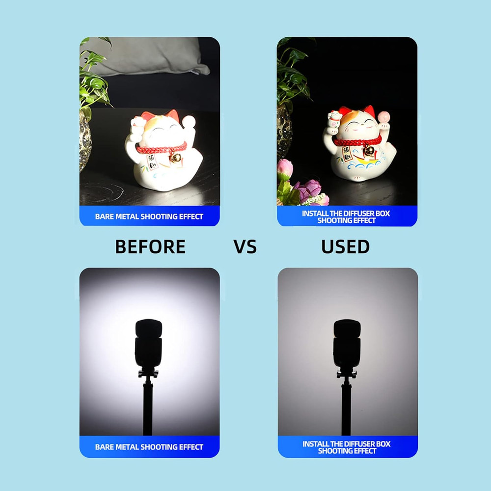 Flash Diffuser for Speedlight [3-Pack], Compatible with Canon 560 565EX 580EX An