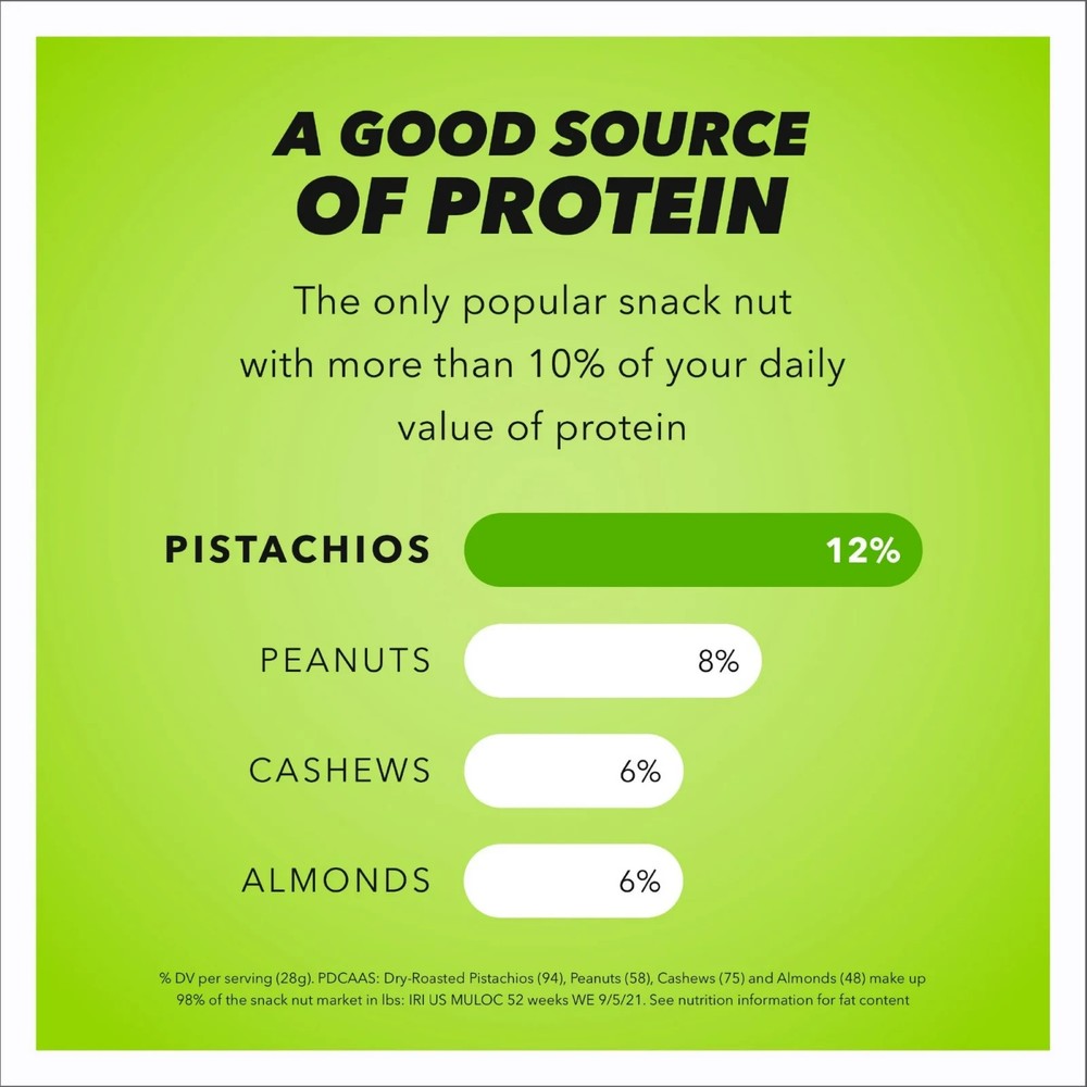 Wonderful Roasted & Salted 4oz Pistachios