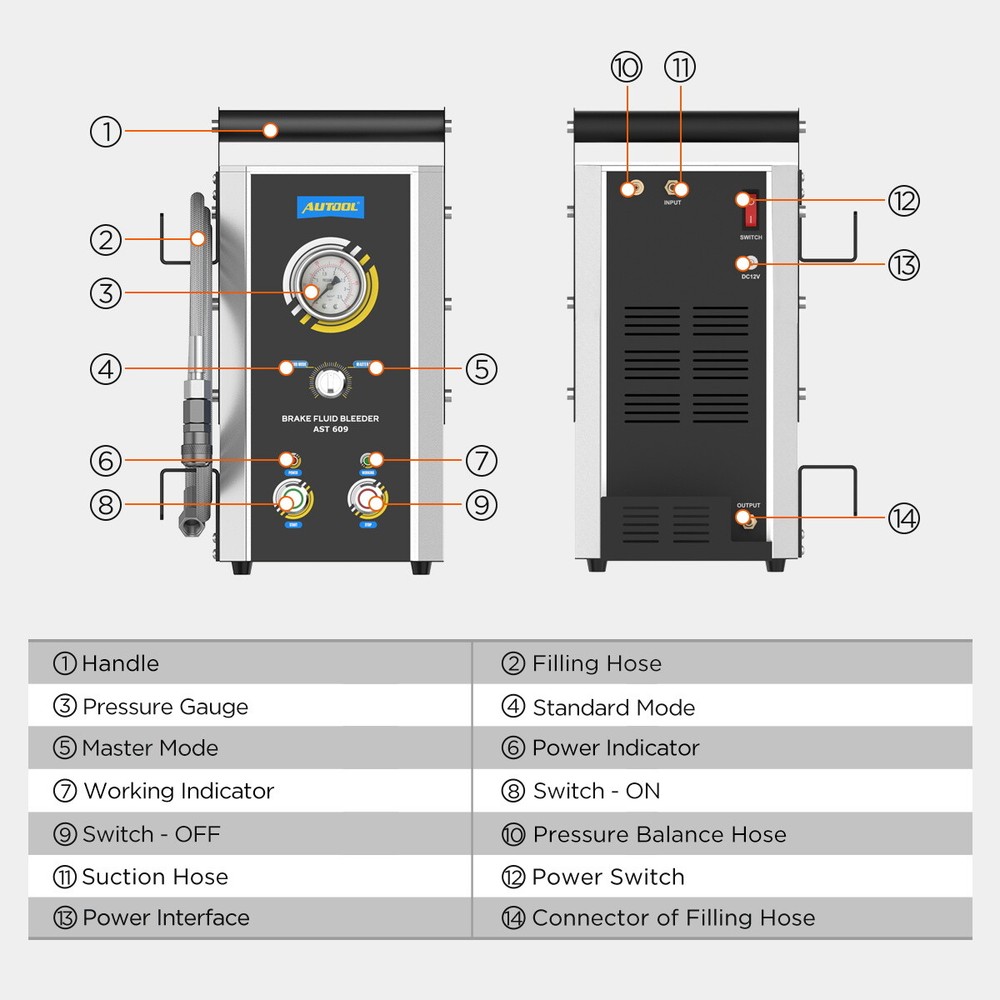 Automatic Brake Fluid Exchange Machine Auto Master Cylinder Brake Bleeder Kit