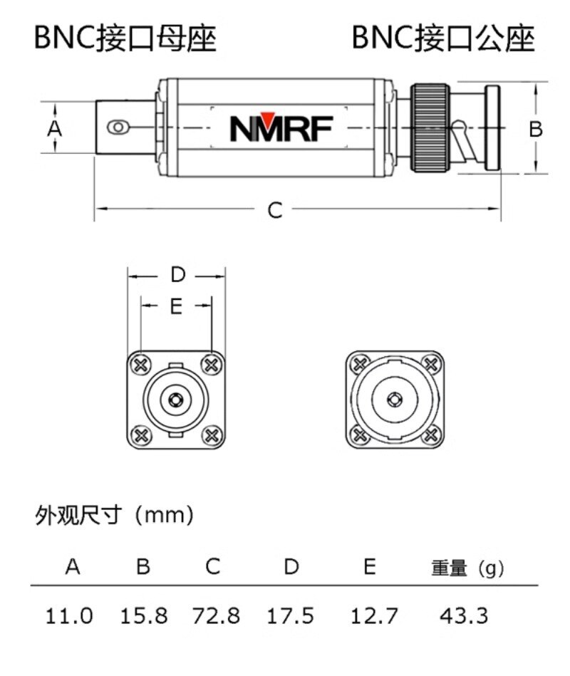 1.5MHz 3dB Bandwidth 400kHz Low-frequency Bandpass Filter Volume BNC Interface