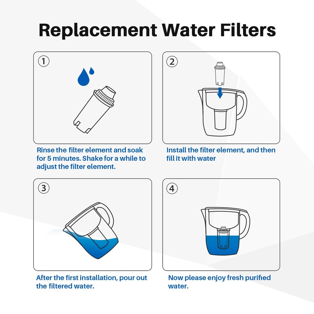 AQUALINK Pitcher Water Filter, Replacement for Brita, Mavea 107007, ob03, 6 pack