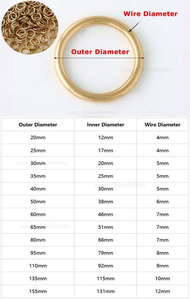 Circle O Rings Solid Brass Round Rings Various Sizes Handbags Ring Ø 20mm-155mm
