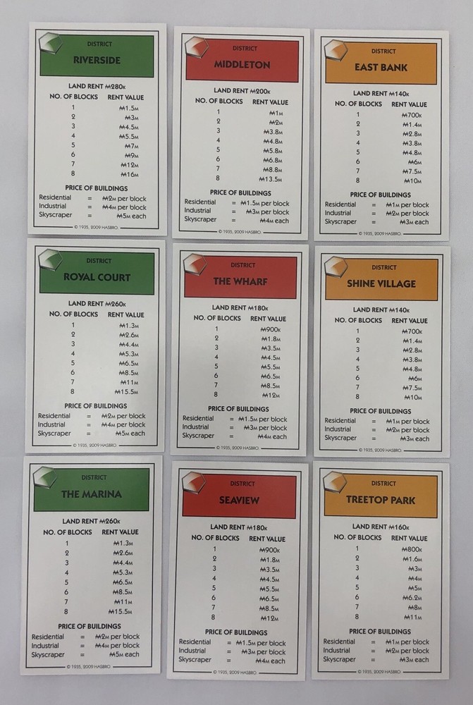 Monopoly U-build District Deed Cards Replacement Piece Part Hasbro Board Game