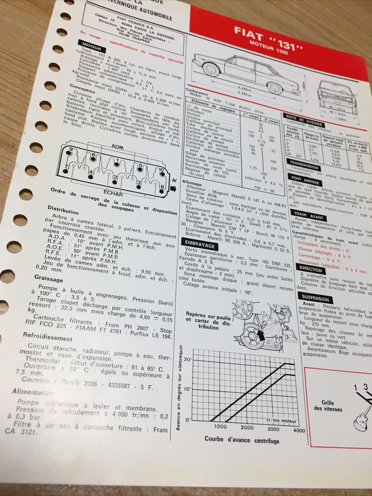 Automobile Technical Sheet Fiat 131 Edition 1976 Engine Type 131A 1297CM3