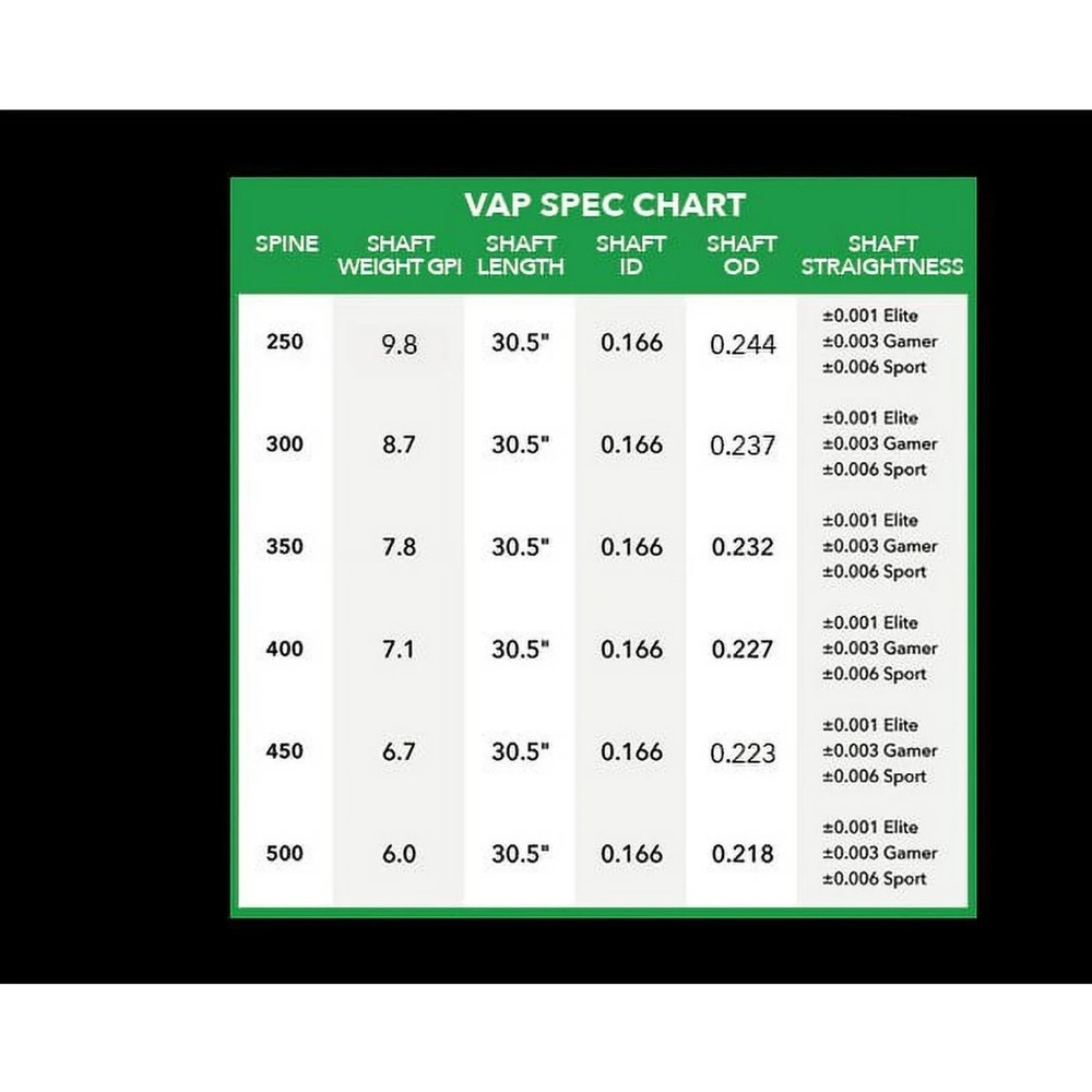 Victory VAP Elite Shafts with Insert, 12-Pack