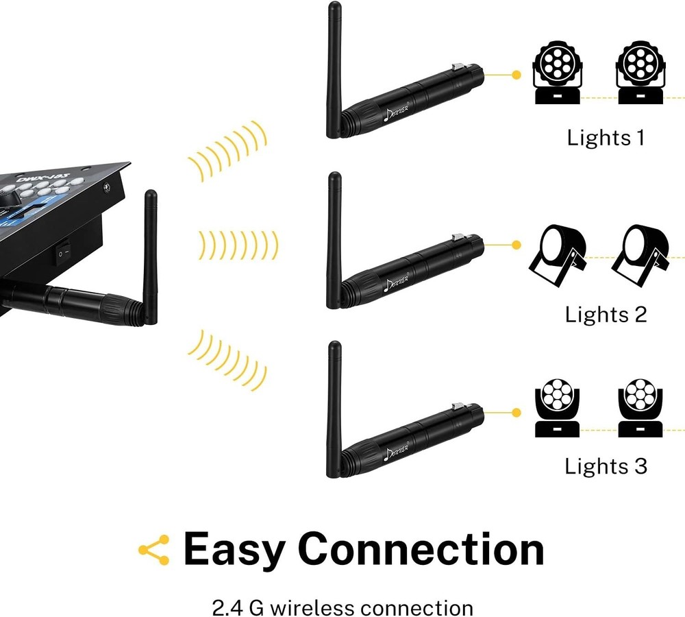 Donner DMX512 DFI Wireless FX Controller transmit recieve light stage lighting