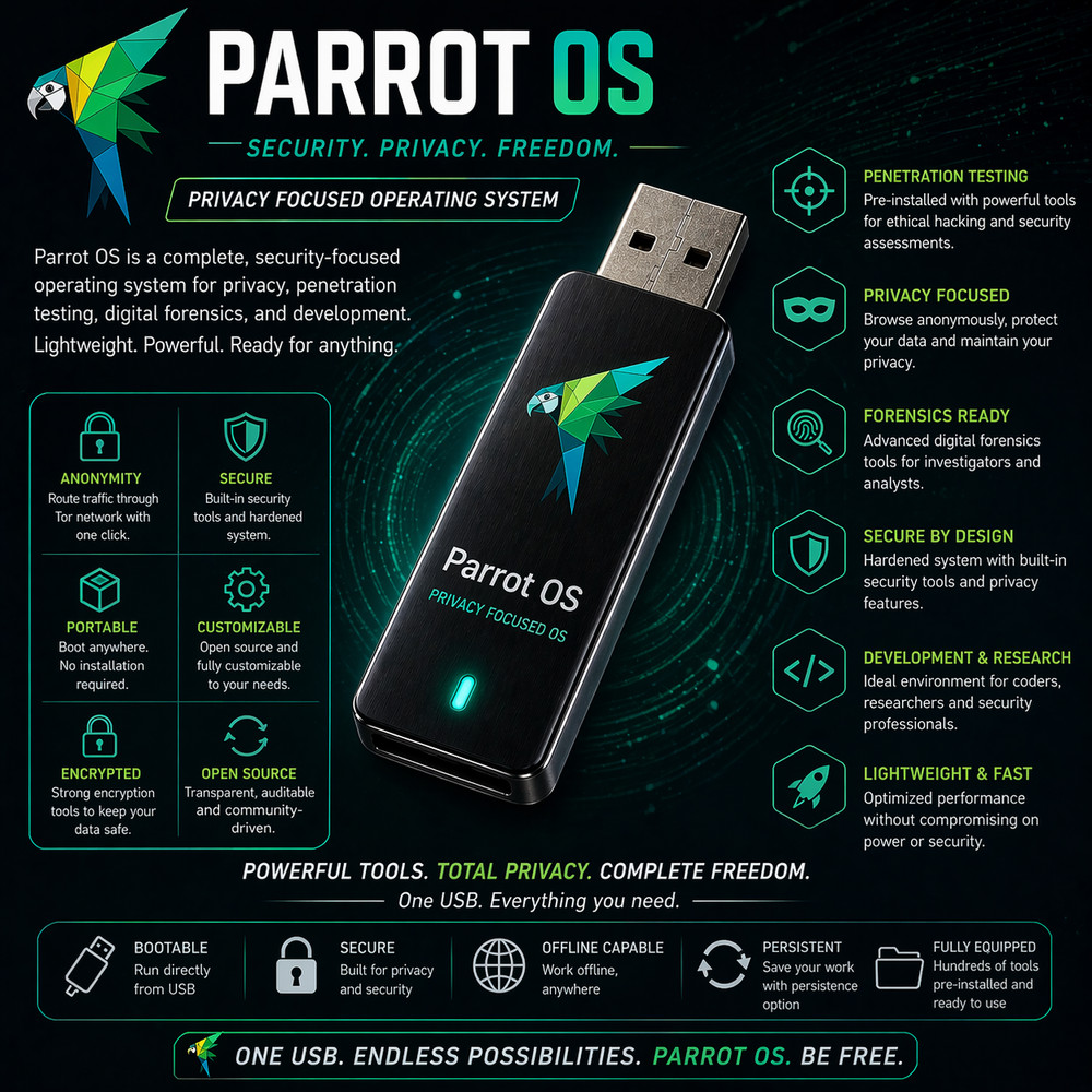 Parrot Security - Security Focused OS - Bootable Live + Install USB