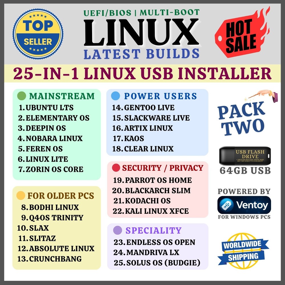 ULTIMATE 25-IN-1 DISTROS LINUX OS MASTER COLLECTION, MULTI-BOOT, VENTOY | PACK#2