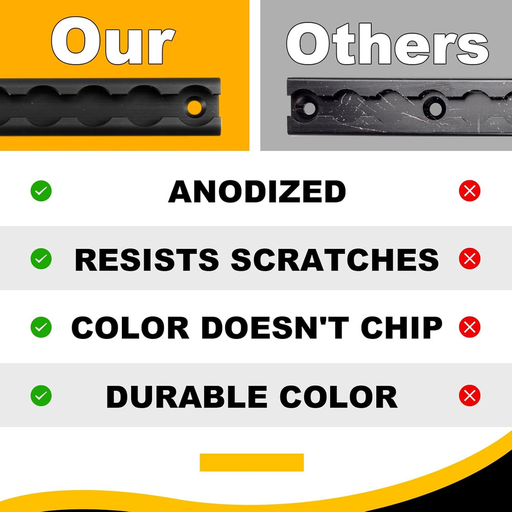 L Track Tie down System, Includes 2 Pack 4Ft Black Anodized Aluminum L-Track and