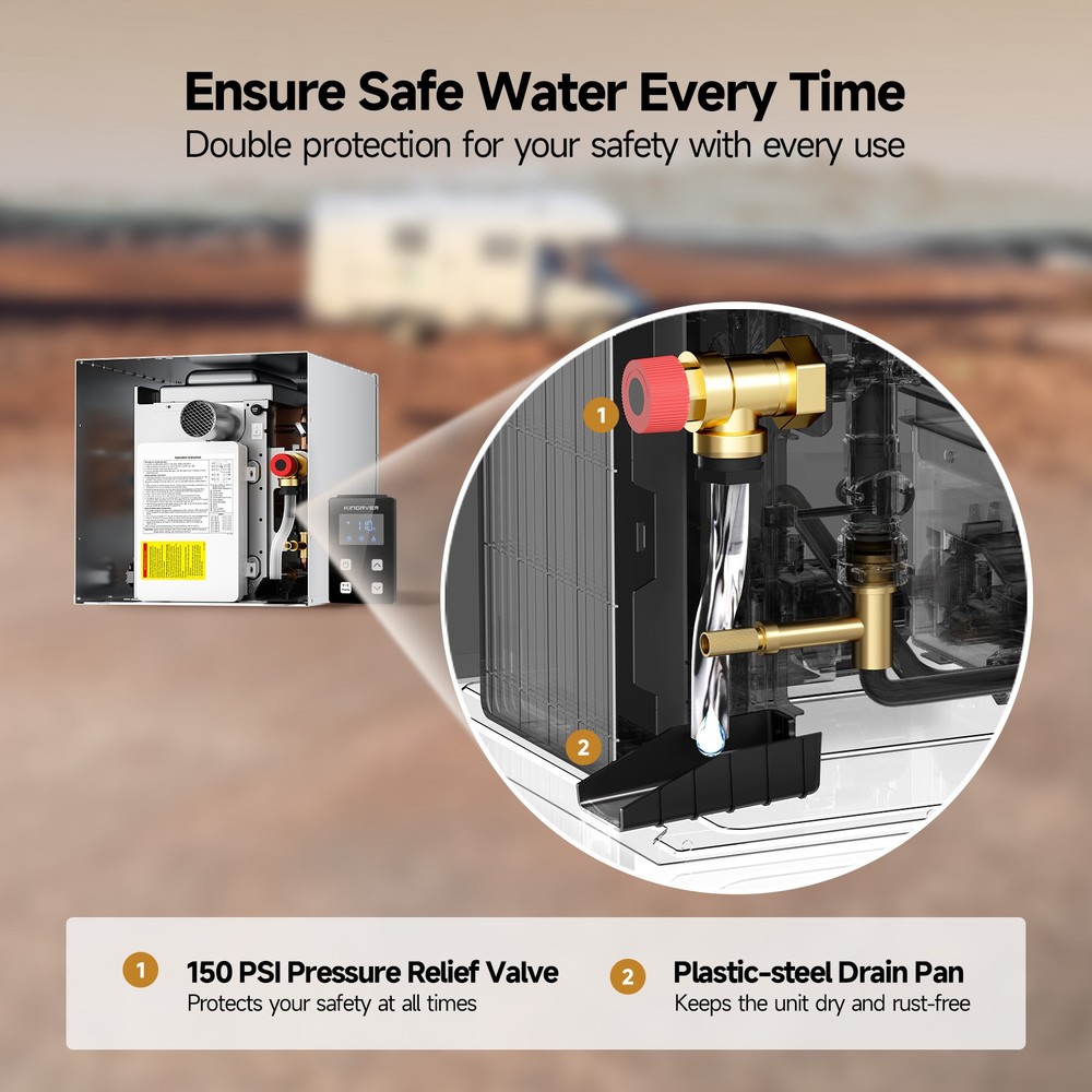 65,000 BTU RV Tankless Water Heater On Demand Heater 15x18 Propane for 6 GALLON