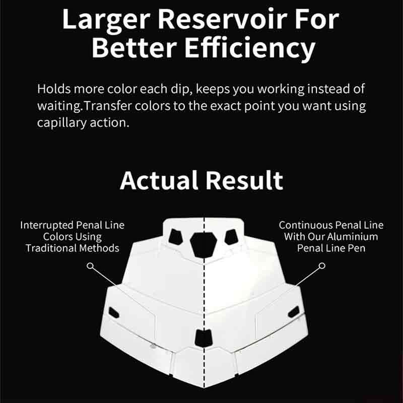 DSPIAE AT-PL Aluminium Panel Line Pen Model Hobby Tool
