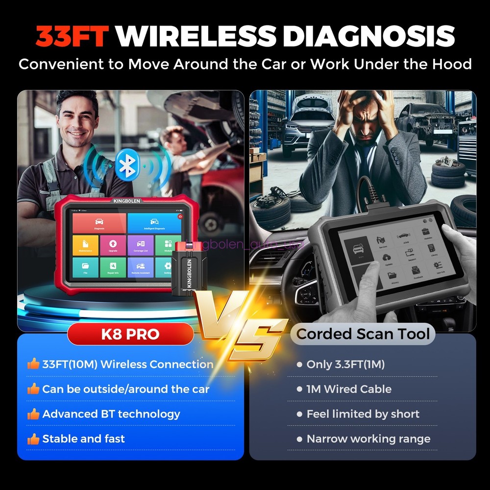 KINGBOLEN K8 PRO Car Diagnostic Tool All System Bidirectional Scanner ECU Coding