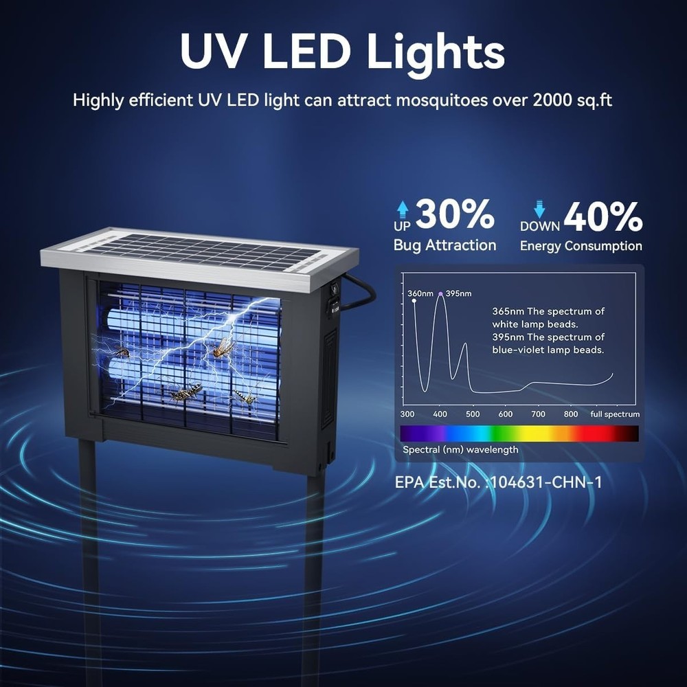 Waterproof Solar Bug Zapper - Effective Mosquito Control for Patios & Backyards