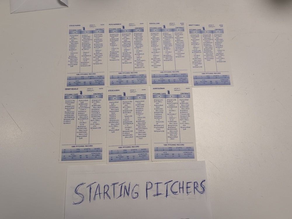 1999 Strat-O-Matic Team Set - Cincinnati Reds