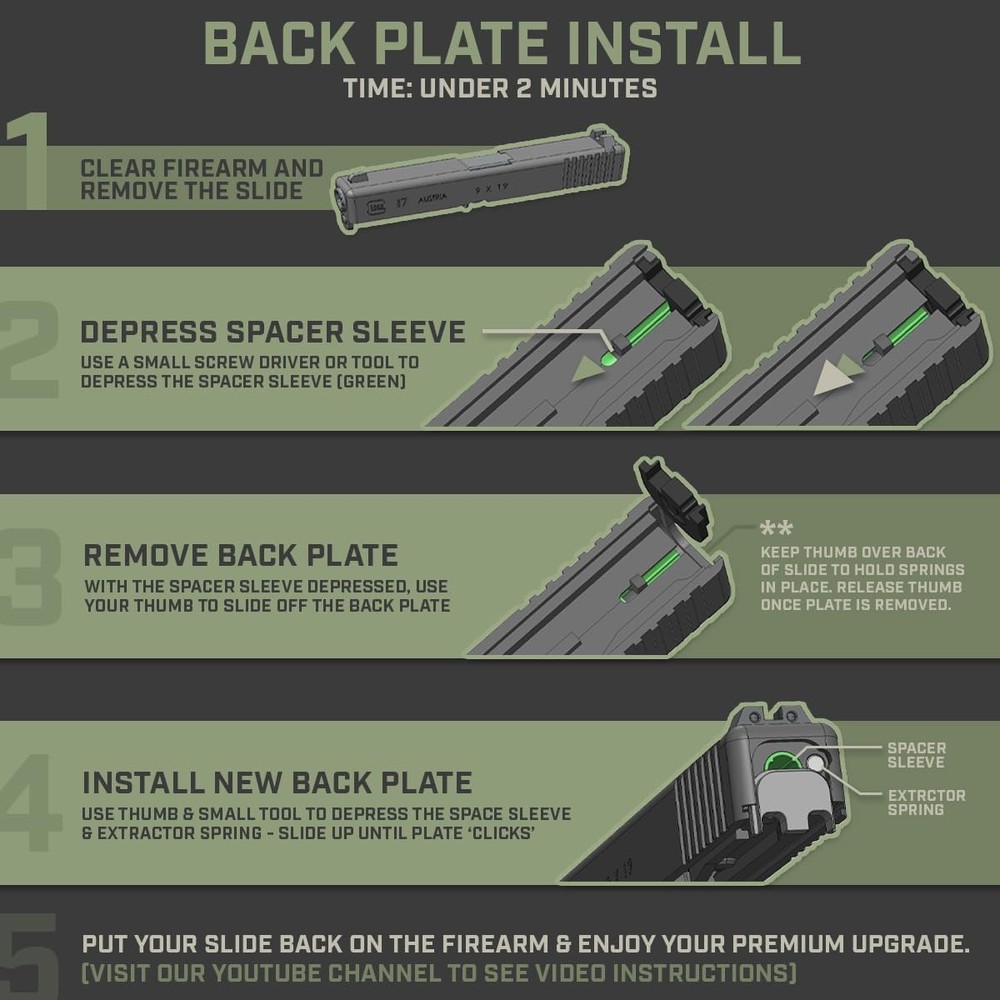 Milspin CNC Milled 3D Knockers Slide Back Plate (Butt Right Facing