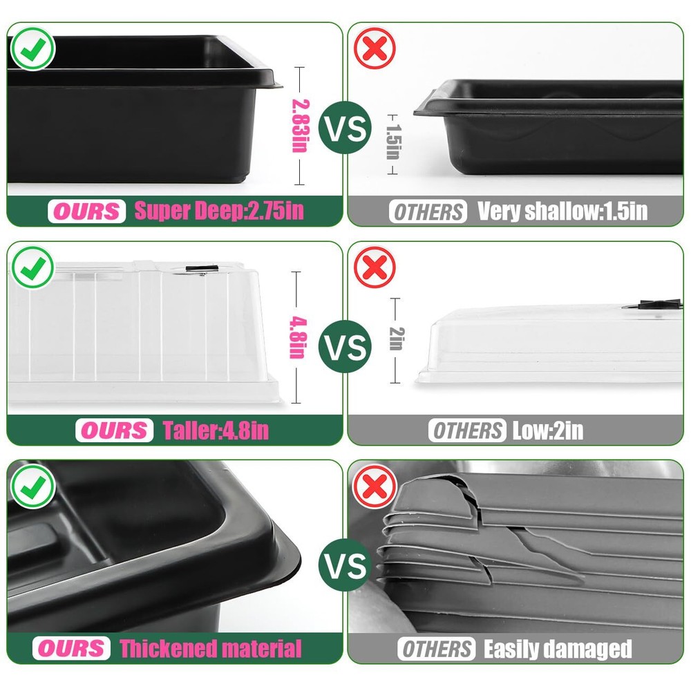 4-Pack Seed Starter Trays with Humidity Domes for Microgreens & Herbs