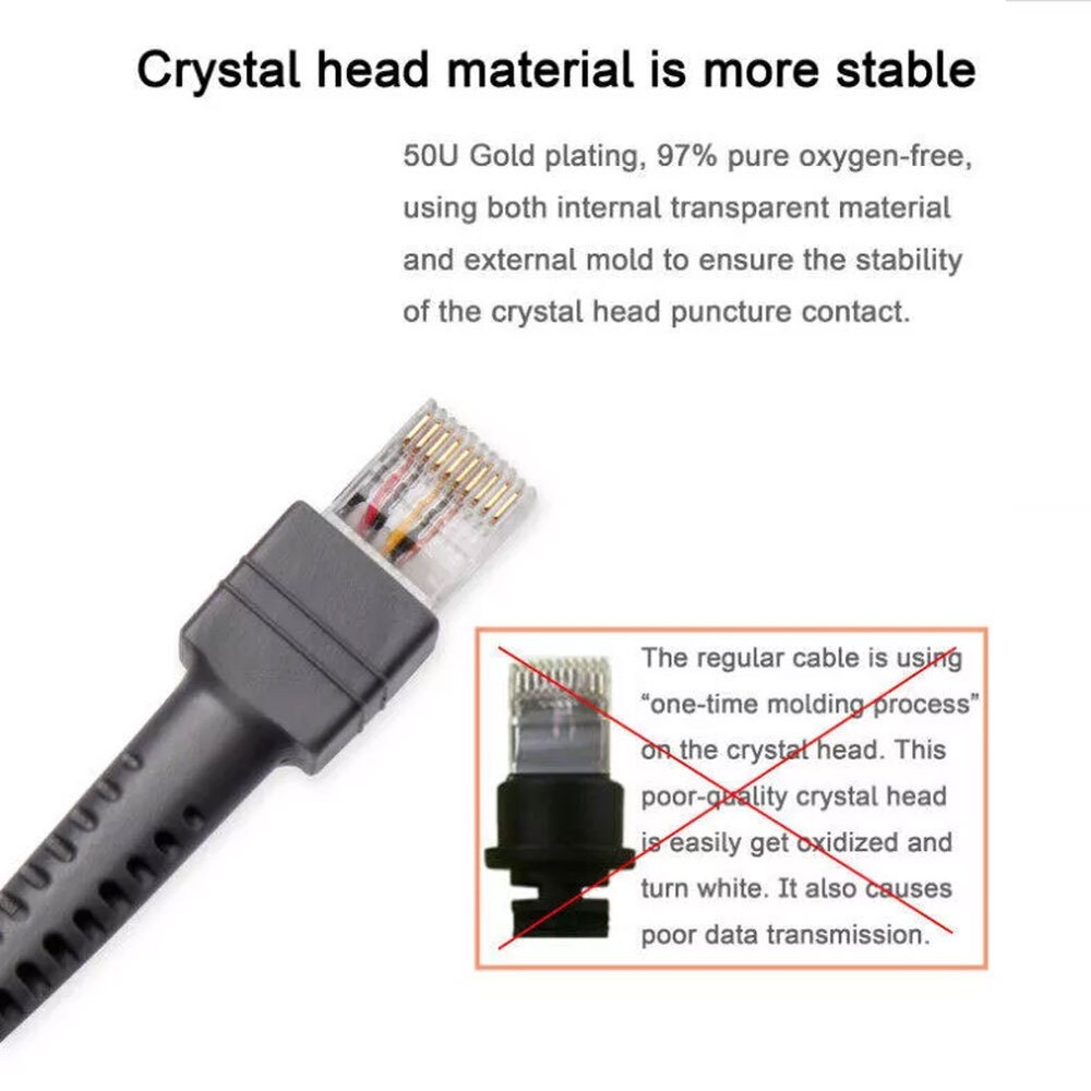 10PCS CBA-U01-S07ZAR 2M USB Cable for Symbol Barcode Scanner LS1203 LS2208 US