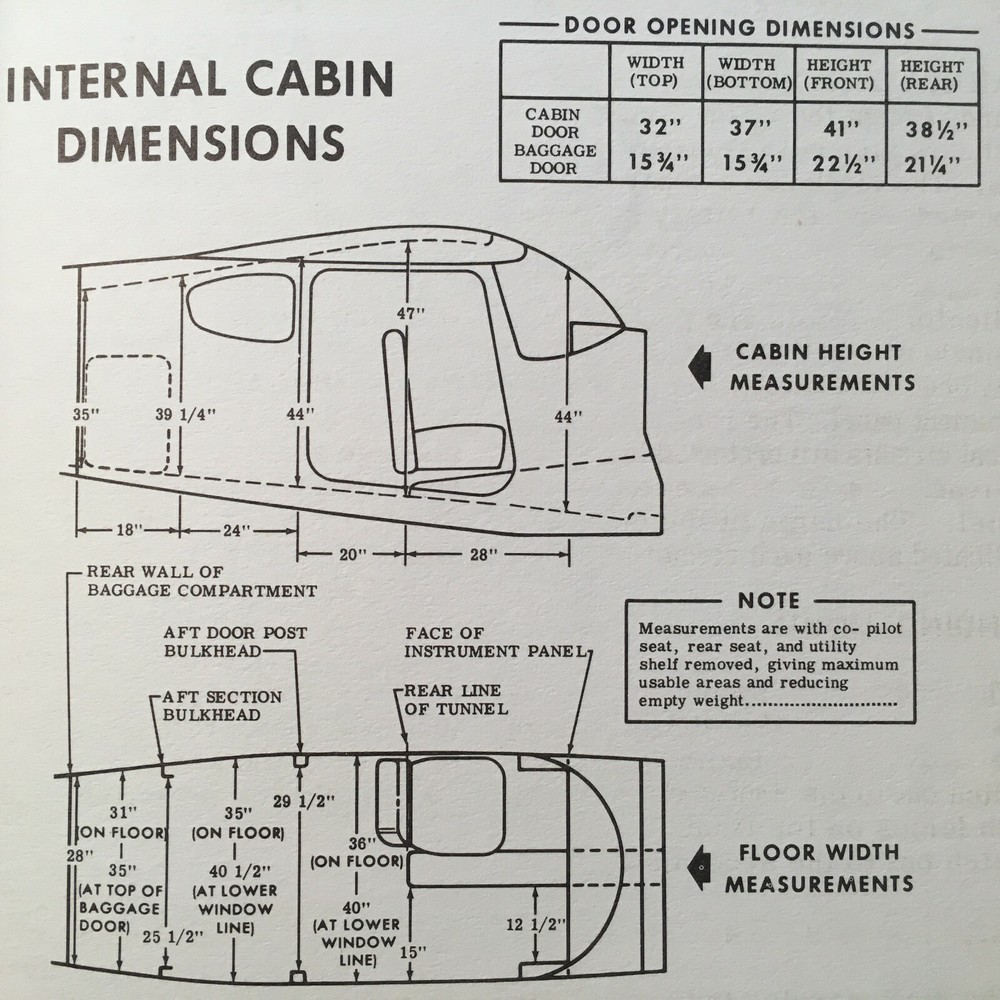 1962 Cessna 180E Owner's Manual