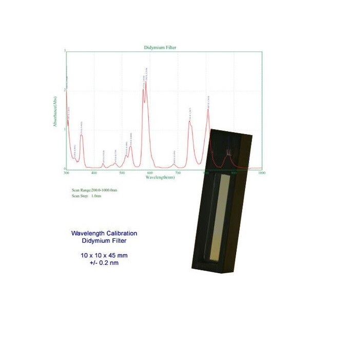 Azzota® DIDYMIUM OXIDE FILTER FOR SPECTROPHOTOMETER CALIBRATION