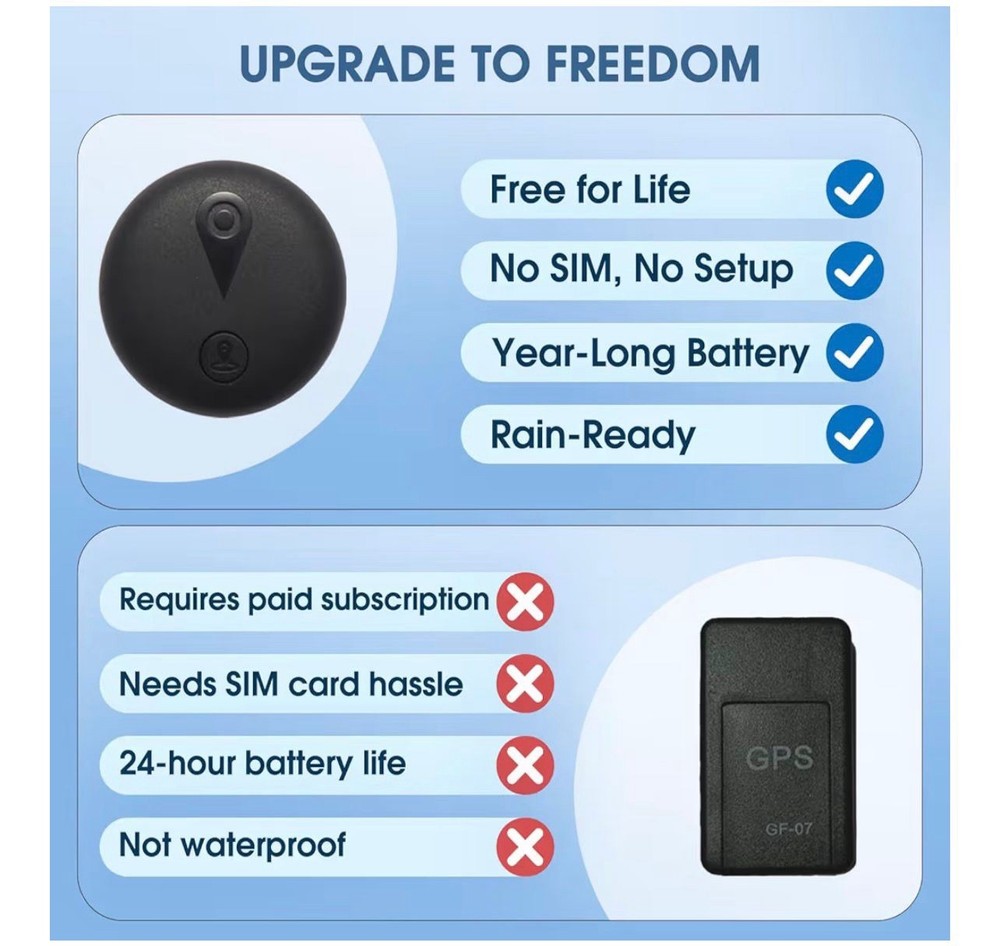 Mini GPS Tracker for Car Magnetic Bluetooth No Subscription iOS Find My Device