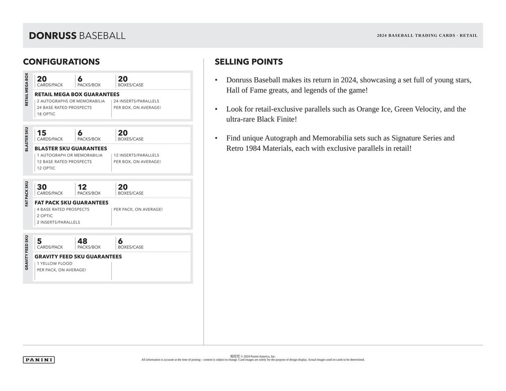 2024 PANINI DONRUSS BASEBALL MEGA BOX