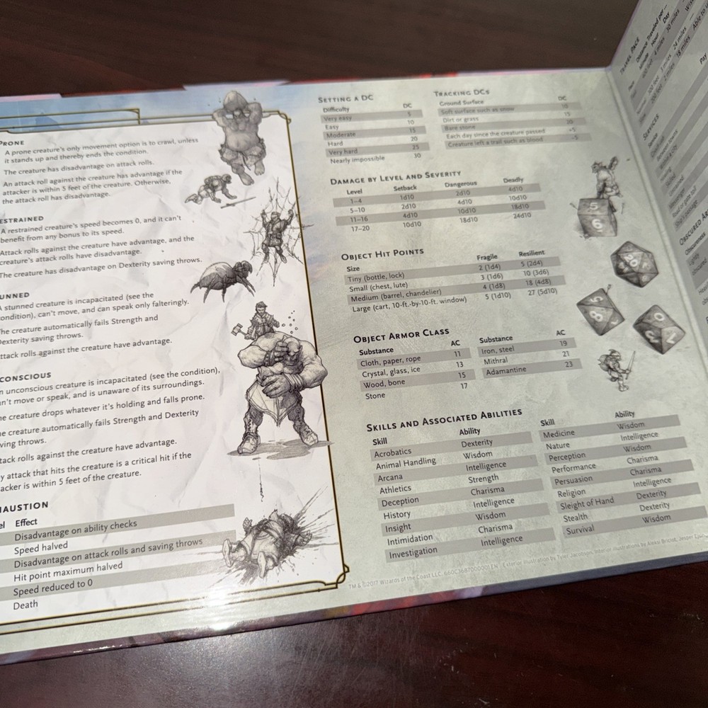 Dungeons & Dragons 5th Edition 5E 4-Panel DM's Dungeon Master's Screen 2017