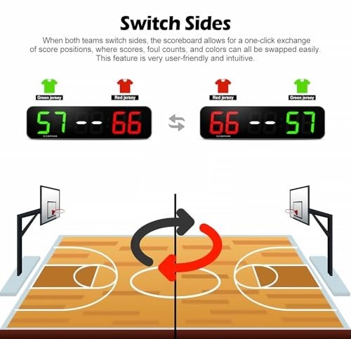 Large 15.2" Digital Scoreboard - LED Timer Clock, Remote Control, Game Score Kee