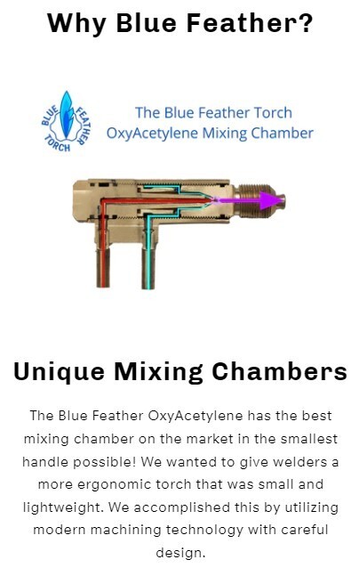 Blue Feather Torch Straight Torch Kit + 9 Tips